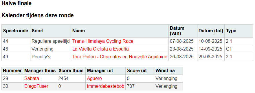 crokycup-halvefinale-uitslag.png