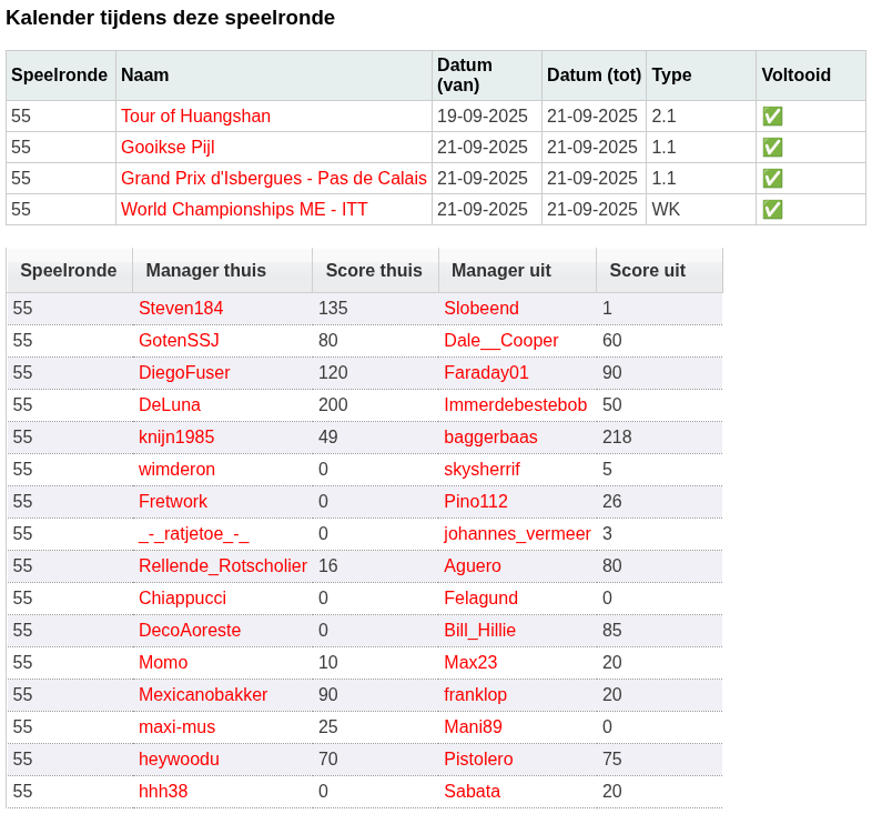 speelronde55-uitslag.png